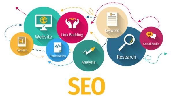 SEO for digital products is important for achieving sales and revenue