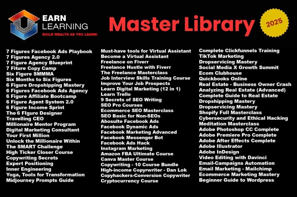 DFY Digital Products Reseller Program 2025 – Sneak peek of resell-ready digital products included in the Earn Learning Master Library.